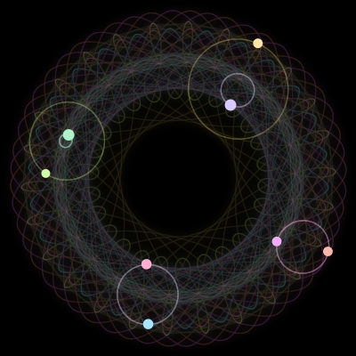 Paths of #3870_8, a 8-body orbit