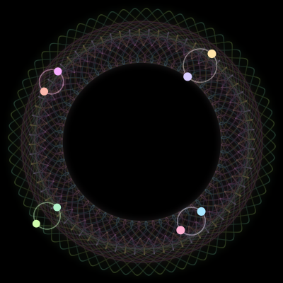 Paths of the 8 bodies of #388_8