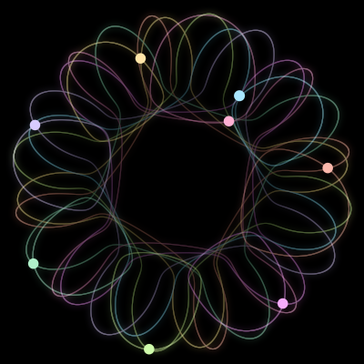 Paths of #3900_8, a 8-body orbit