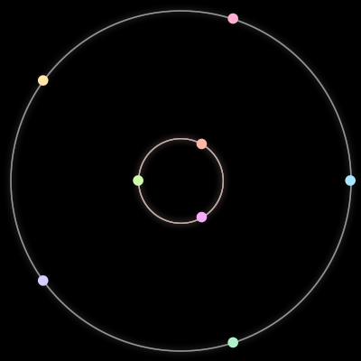 Paths of the 8 bodies of #40_8