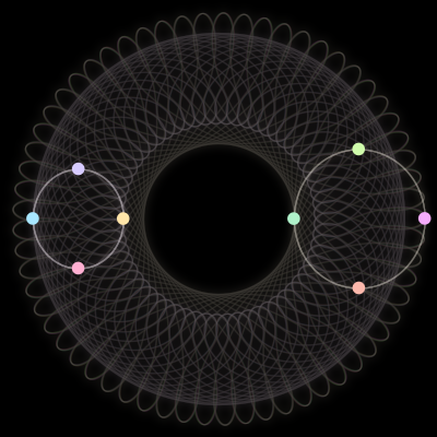 Paths of the 8 bodies of #401_8