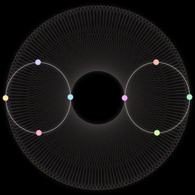 Paths of the 8 bodies of #403_8