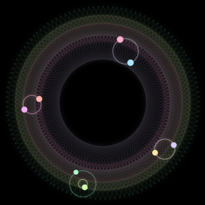 Paths of the 8 bodies of #405_8
