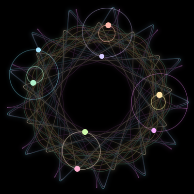 Paths of the 8 bodies of #4059_8
