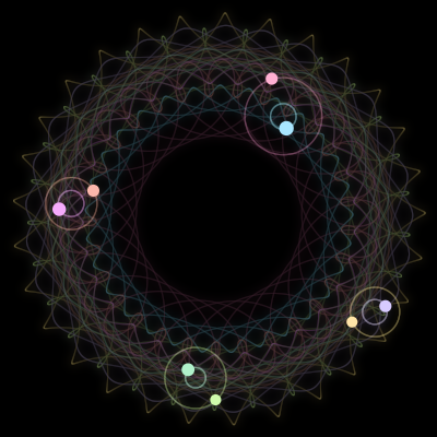 Paths of #4061_8, a 8-body orbit