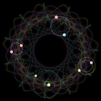 Paths of #4064_8, a 8-body orbit