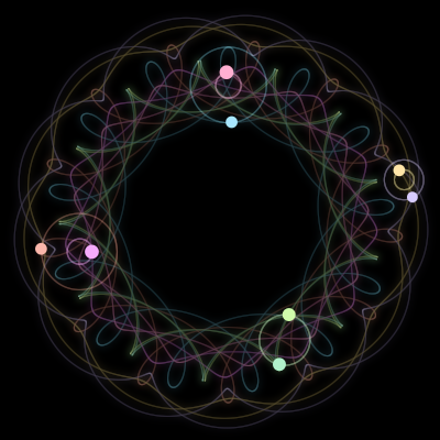 Paths of #4098_8, a 8-body orbit