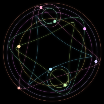 Paths of #4122_8, a 8-body orbit