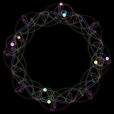 Paths of #4123_8, a 8-body orbit