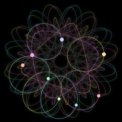 Paths of #415_8, a 8-body orbit