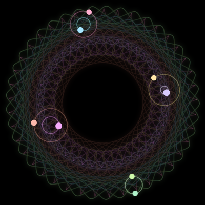 Paths of #4151_8, a 8-body orbit