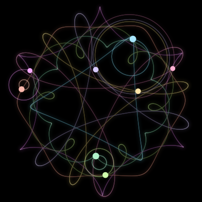 Paths of #4157_8, a 8-body orbit
