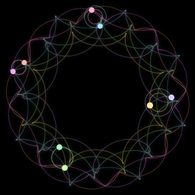 Paths of #4161_8, a 8-body orbit