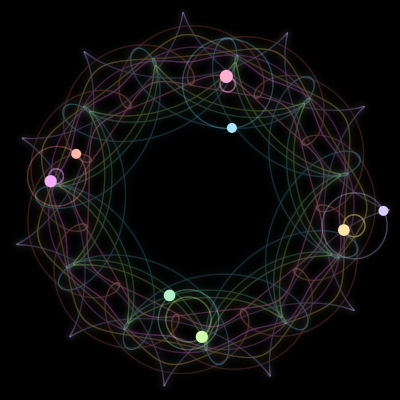 Paths of #4226_8, a 8-body orbit