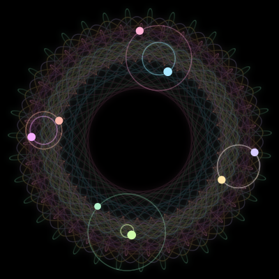 Paths of #4233_8, a 8-body orbit