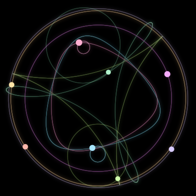 Paths of #427_8, a 8-body orbit