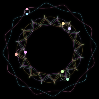 Paths of the 8 bodies of #428_8