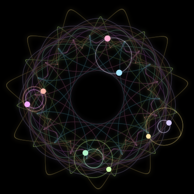 Paths of #4291_8, a 8-body orbit