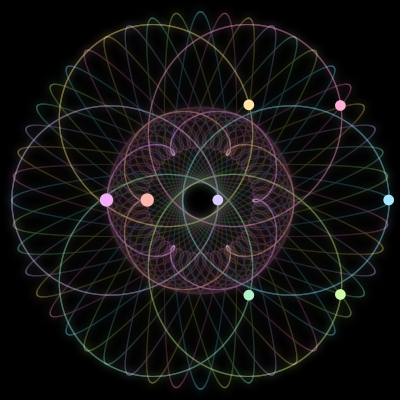 Paths of the 8 bodies of #43_8