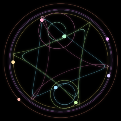 Paths of #4321_8, a 8-body orbit