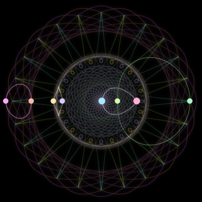 Paths of the 8 bodies of #4411_8