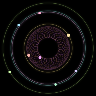 Paths of the 8 bodies of #448_8