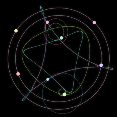 Paths of #474_8, a 8-body orbit