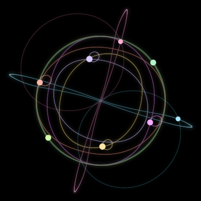 Paths of the 8 bodies of #48_8