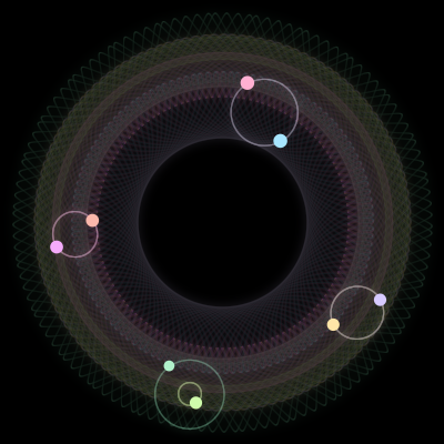 Paths of the 8 bodies of #485_8