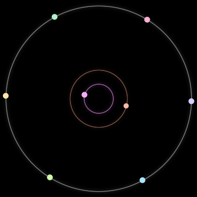 Paths of the 8 bodies of #489_8