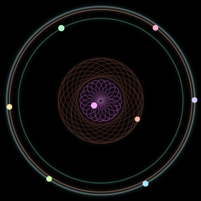 Paths of #499_8, a 8-body orbit