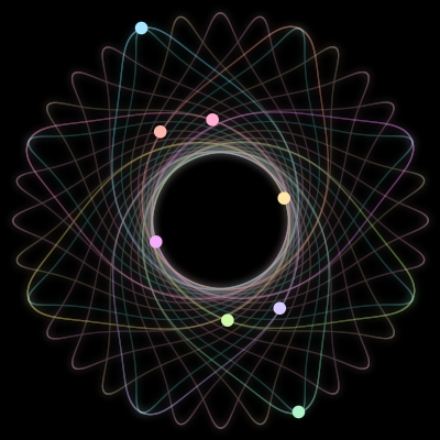 Paths of the 8 bodies of #502_8