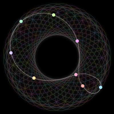 Paths of #503_8, a 8-body orbit