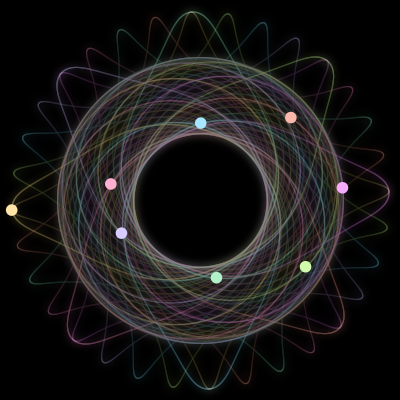 Paths of #505_8, a 8-body orbit