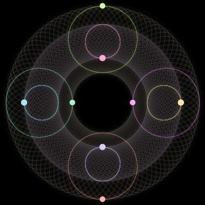 Paths of the 8 bodies of #507_8