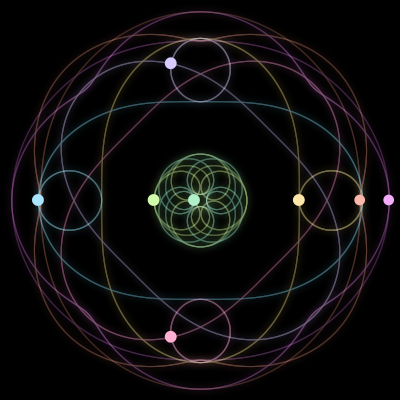 Paths of the 8 bodies of #517_8