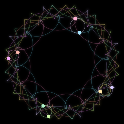 Paths of #520_8, a 8-body orbit