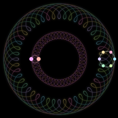Paths of the 8 bodies of #523_8