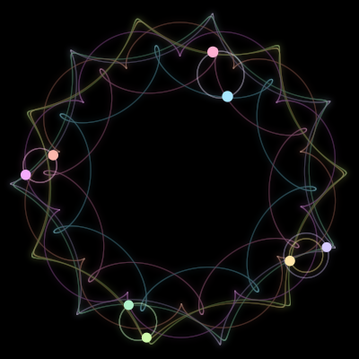 Paths of #532_8, a 8-body orbit