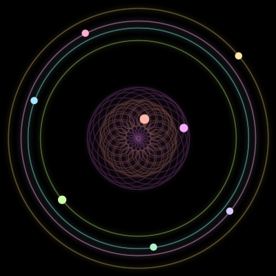Paths of #534_8, a 8-body orbit