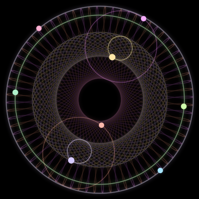 Paths of the 8 bodies of #559_8
