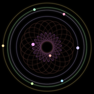 Paths of #561_8, a 8-body orbit