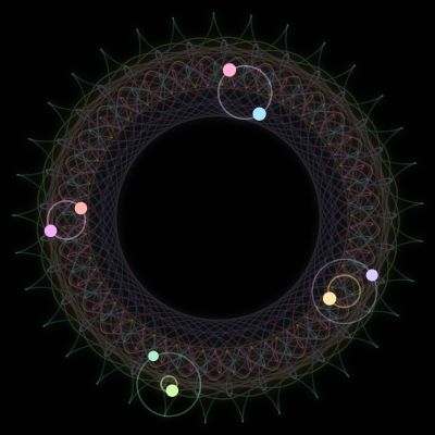 Paths of the 8 bodies of #563_8