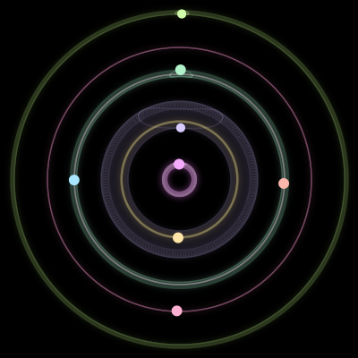 Paths of the 8 bodies of #581_8