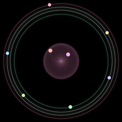 Paths of the 8 bodies of #590_8