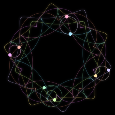 Paths of the 8 bodies of #593_8