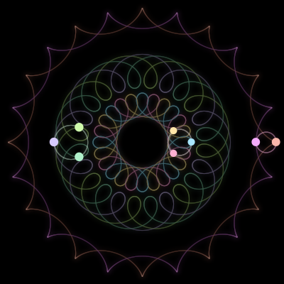 Paths of the 8 bodies of #599_8