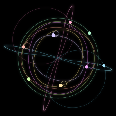 Paths of the 8 bodies of #60_8