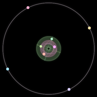 Paths of #600_8, a 8-body orbit