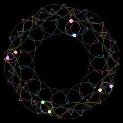 Paths of #610_8, a 8-body orbit